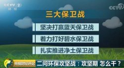 環(huán)保攻堅(jiān)戰(zhàn)，攻堅(jiān)期怎么干？坐實(shí)問(wèn)責(zé)是關(guān)鍵，源頭管控，公眾參與來(lái)改善！