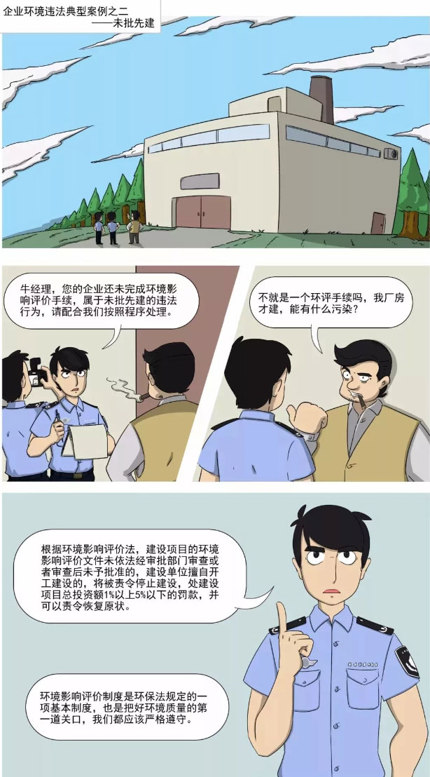企業工廠環境違法典型案例之——未批先建