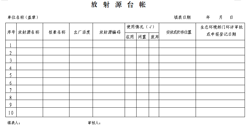 放射性同位素與射線裝置2024年度環境輻射監測報告
